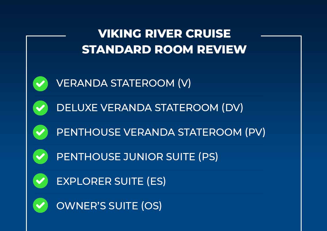 Viking River Cruise Standard Room Review